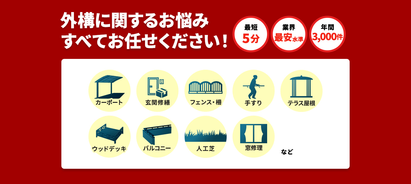 外構に関するお悩みすべておまかせください！最短5分,世界最安水準,年間3,000件,カーポート,玄関修繕,フェンス・柵,手すり,テラス屋根,ウッドデッキ,バルコニー,人工芝,窓修理 など