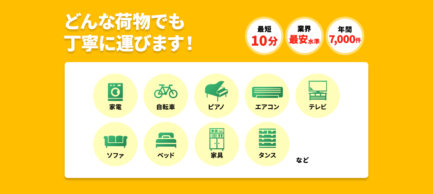 どんな荷物でも丁寧に運びます!最短10分,業界最安水準,年間7,000件,家電,自転車,ピアノ,エアコン,テレビ,ソファ,ベッド,家具,タンスなど