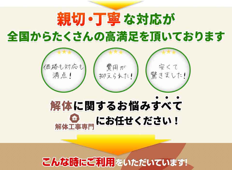 親切・丁寧な対応が全国からたくさんの高満足を頂いております