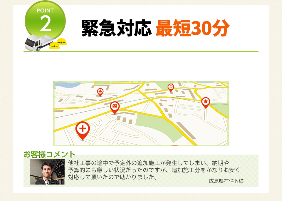 POINT2 最短5分 緊急対応
