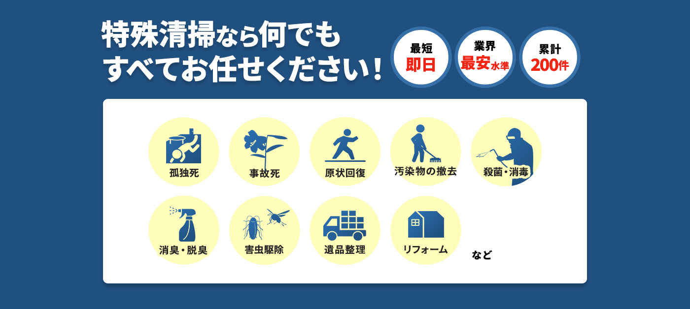 特殊清掃なら何でもすべてお任せください!最短即日,業界最安値に挑戦,累計200件,孤独死,事故死,原状回復,汚染物の撤去,殺菌・消毒,消臭・脱臭,害虫駆除,遺品整理,リフォーム など