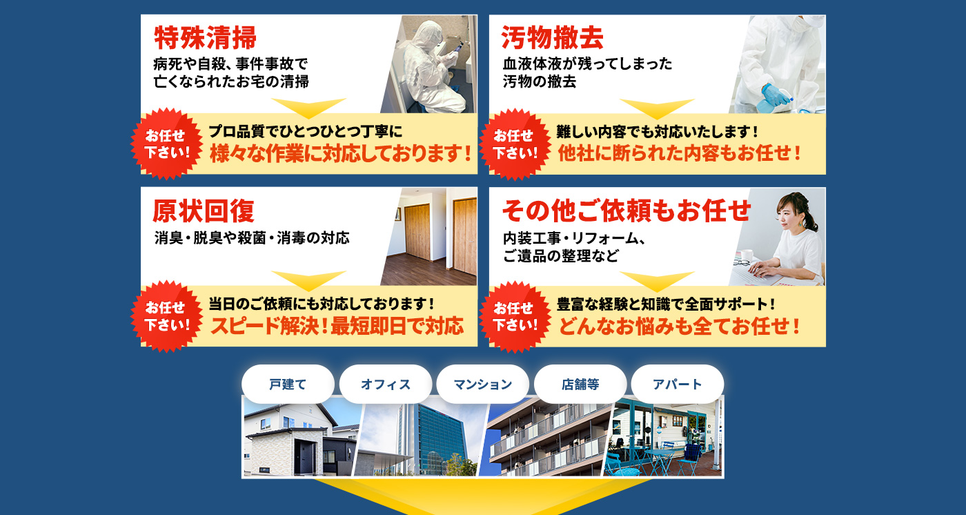 特殊清掃,汚物撤去,現状回復,その他ご依頼もお任せ